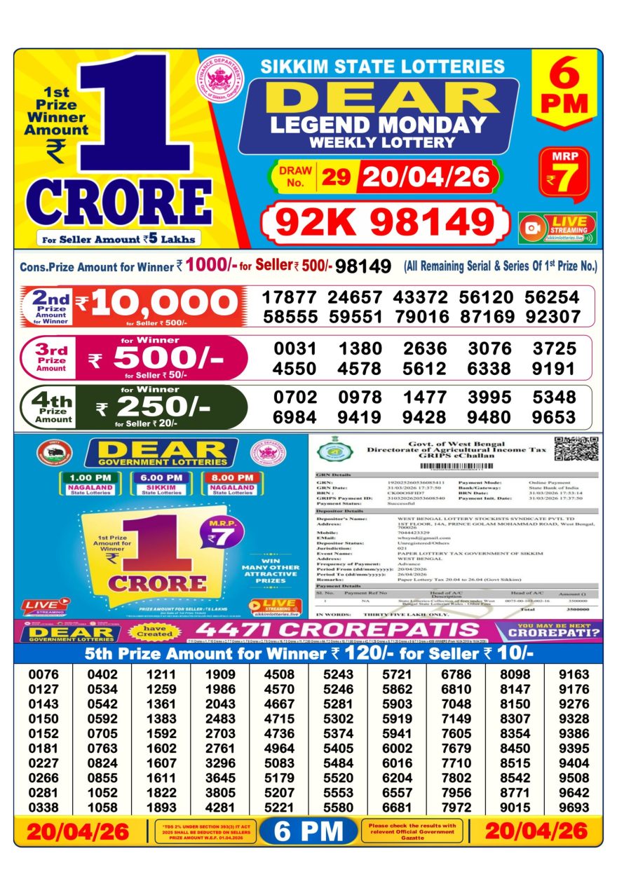 Dear Legend Monday Weekly 6pm Result 20.04.2026