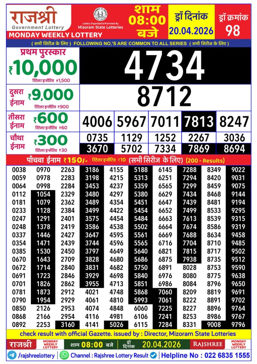 Rajshree Weekly Lottery 8pm Result 20.04.2026
