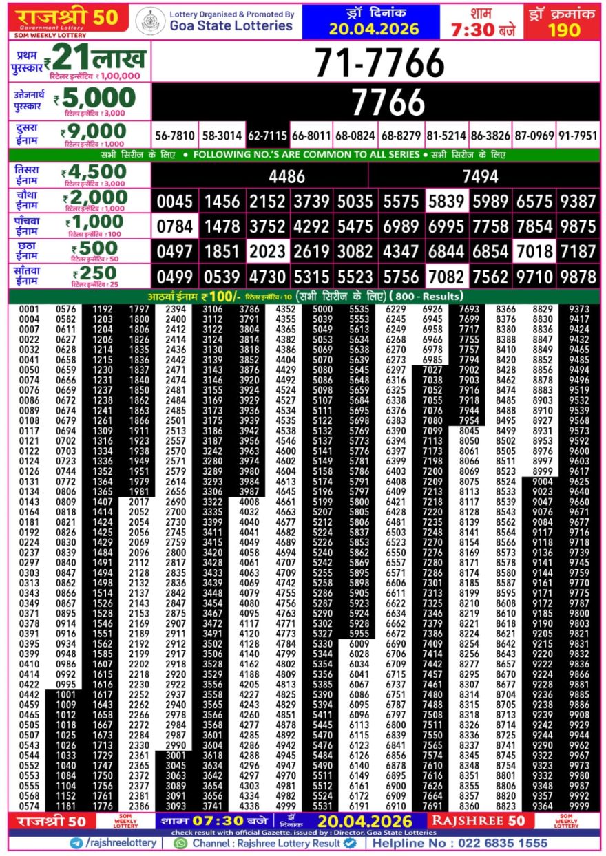 Rajshree 50 Lottery 7:30pm Result 20.04.2026