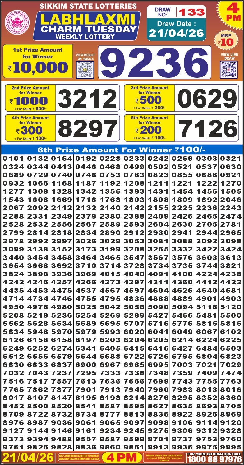 Labh Laxmi Charm Weekly 4pm Result 21.04.2026