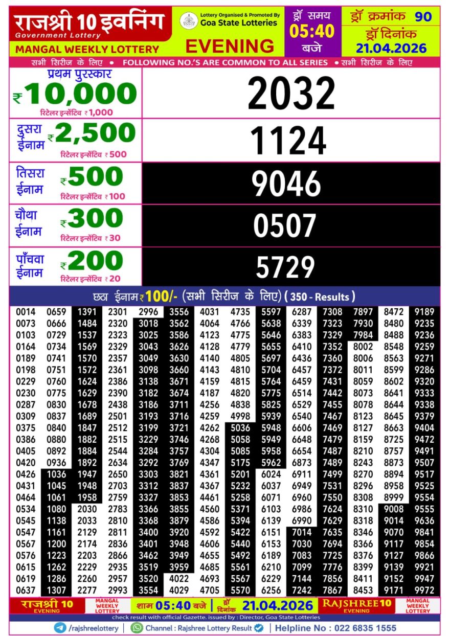 Rajshree 10 Evening Tuesday 5:40pm Result 21.04.2026
