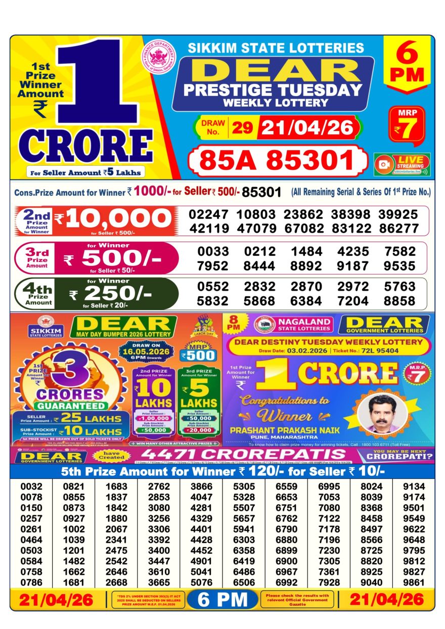 Dear Prestige Tuesday Weekly 6pm Result 21.04.2026