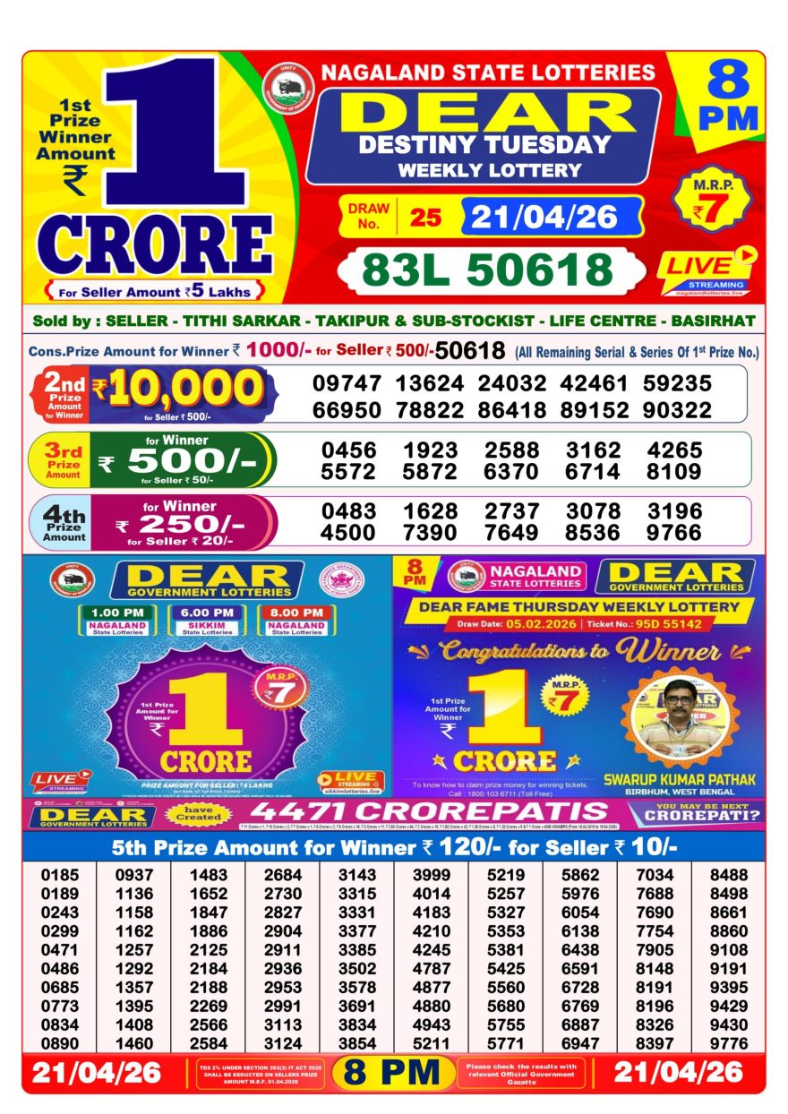 Dear Destiny Weekly Lottery 8pm Result 21.04.2026