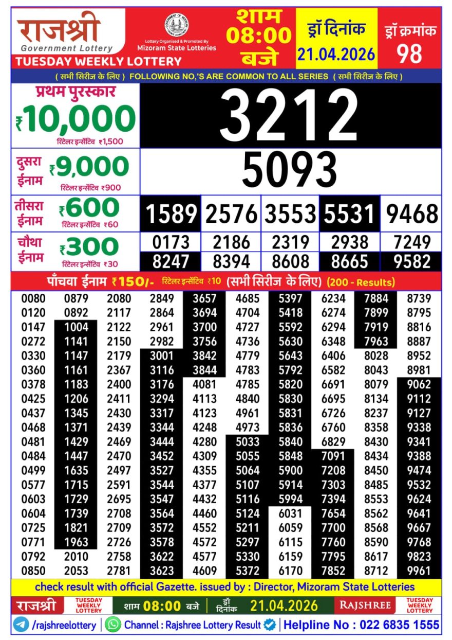 Rajshree Weekly Lottery 8pm Result 21.04.2026