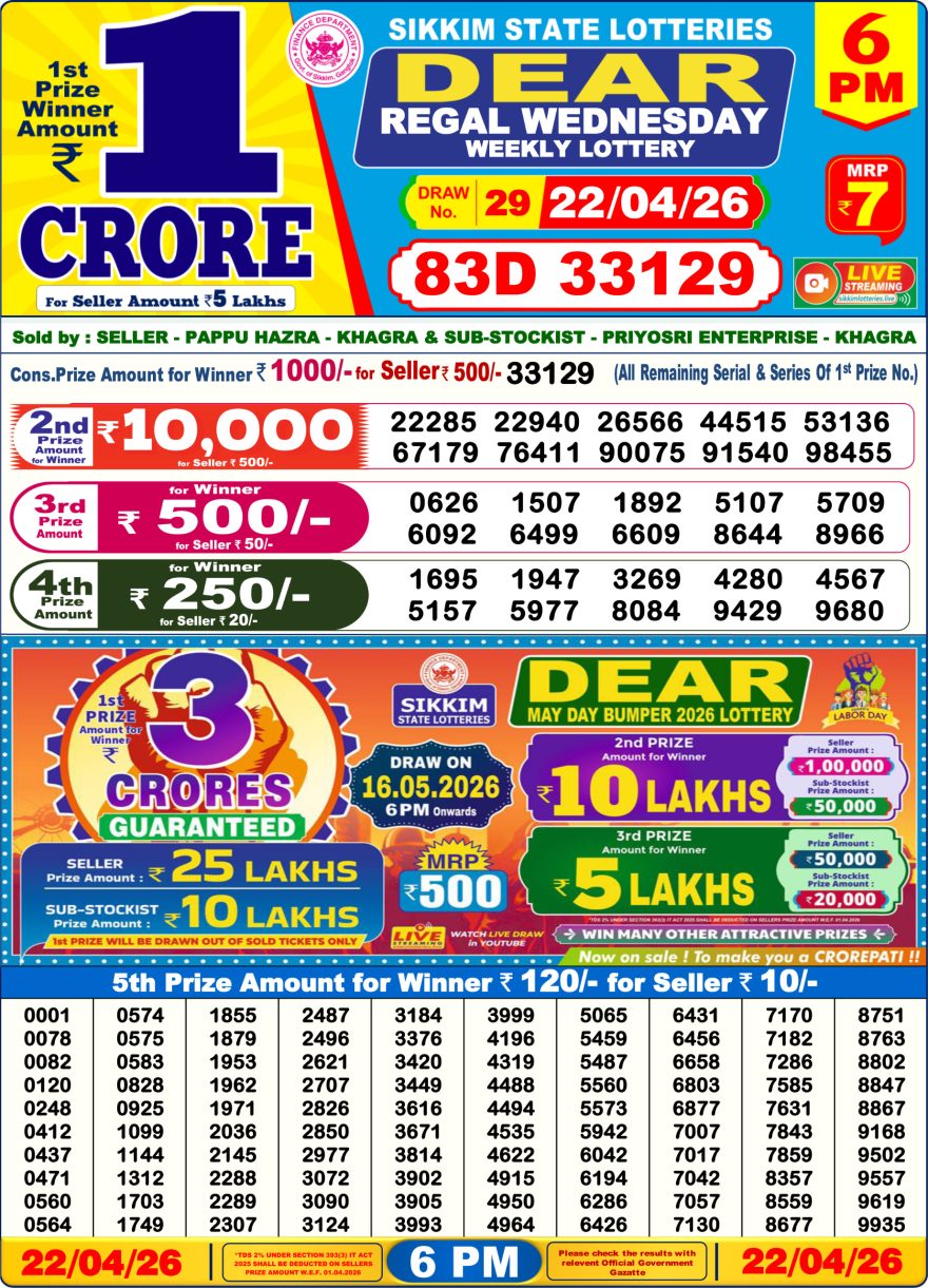 Dear Regal Wednesday Weekly Lottery 6pm Result 22.04.2026