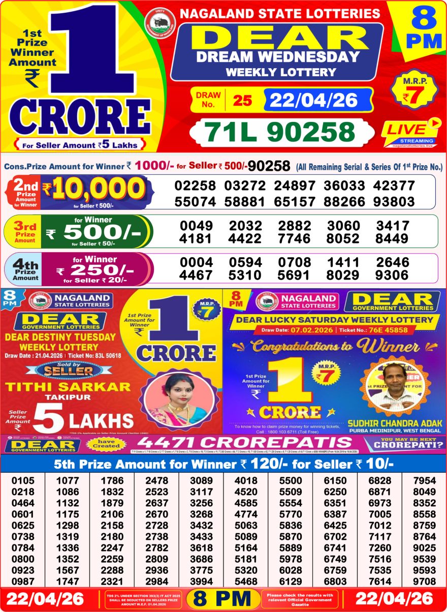 Dear Dream Weekly Lottery 8pm Result 22.04.2026