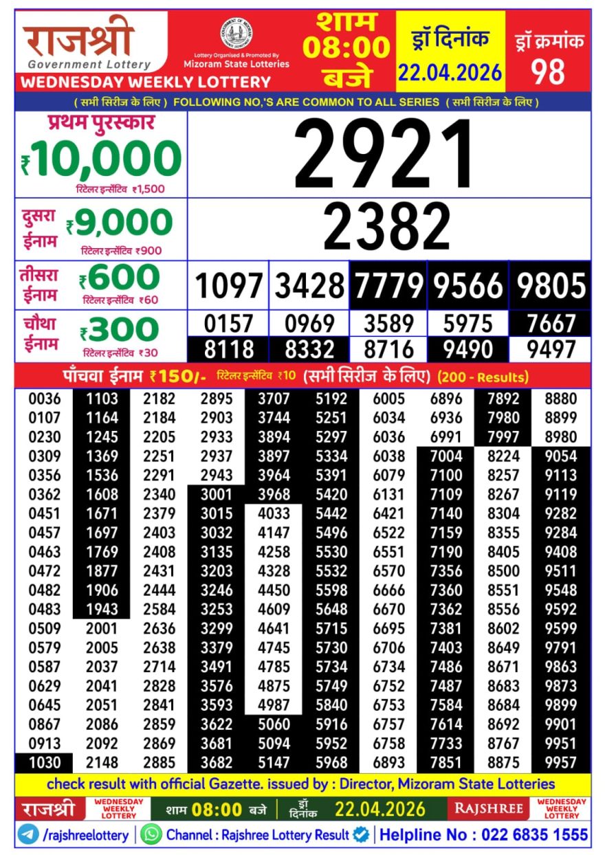 Rajshree Weekly Lottery 8pm Result 22.04.2026