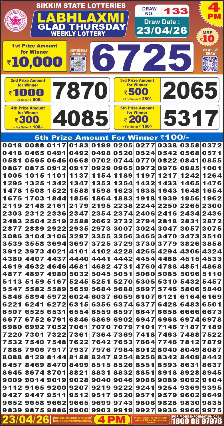 Labh Laxmi Glad Weekly 4pm Result 23.04.2026