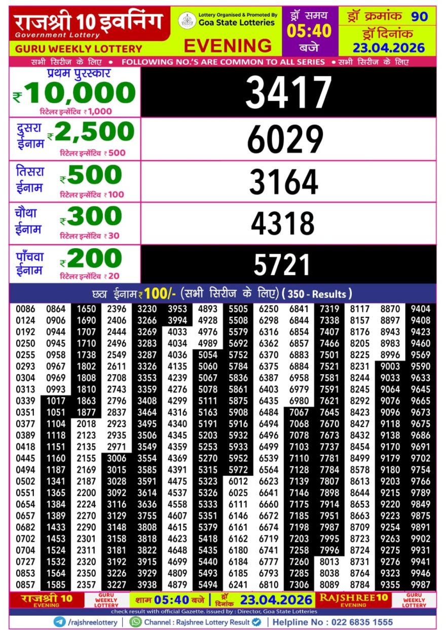 Rajshree 10 Evening Thursday 5:40pm Result 23.04.2026