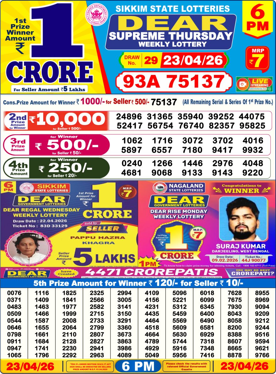 Dear Supreme Thursday Weekly 6pm Result 23.04.2026