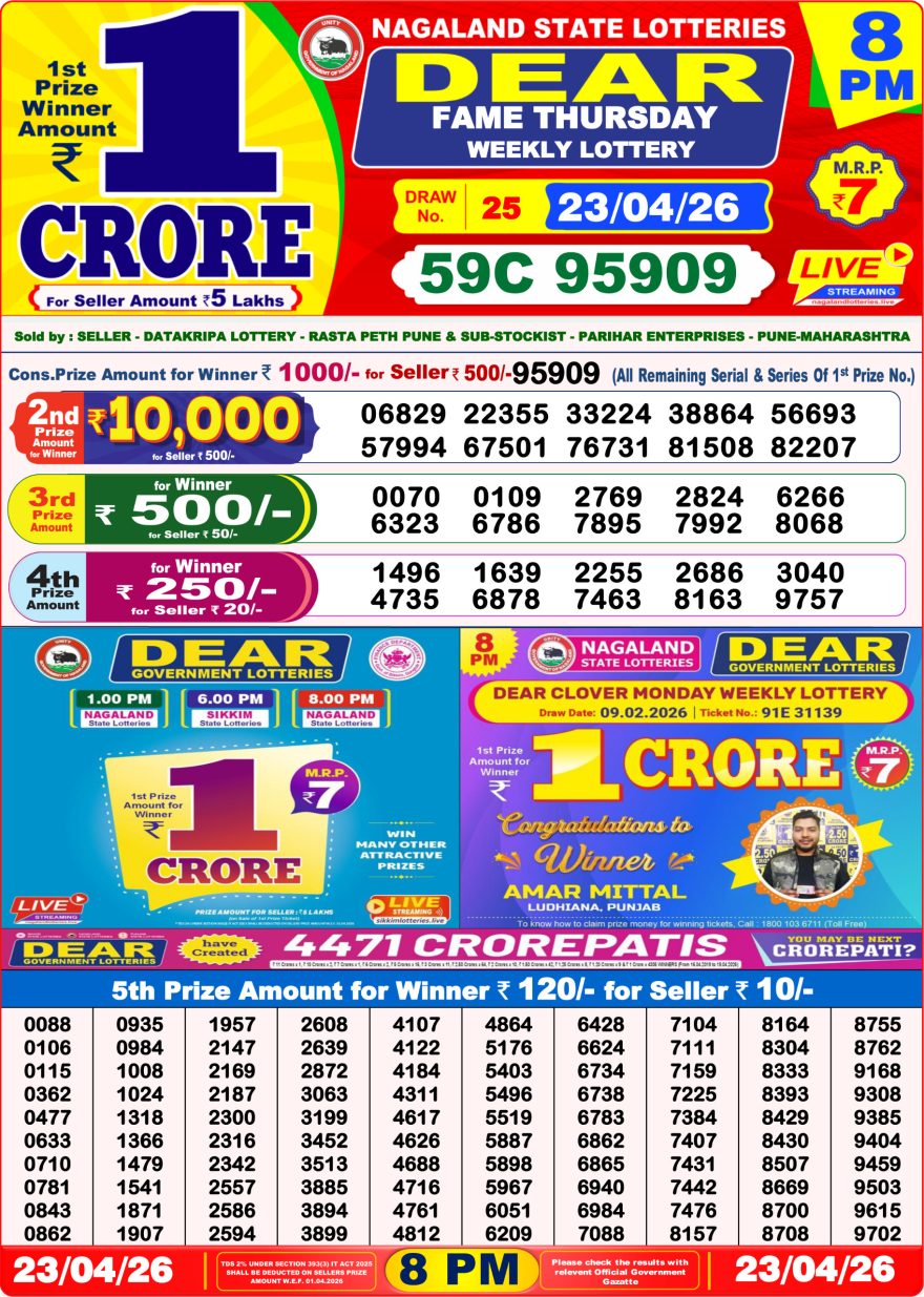 Dear Fame Thursday Weekly Lottery 8pm Result 23.04.2026