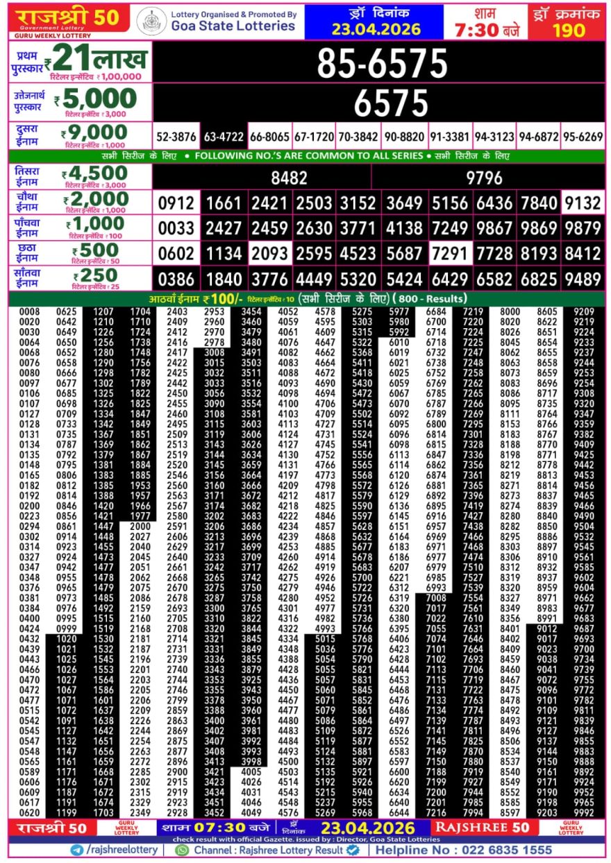 Rajshree 50 Lottery 7:30pm Result 23.04.2026