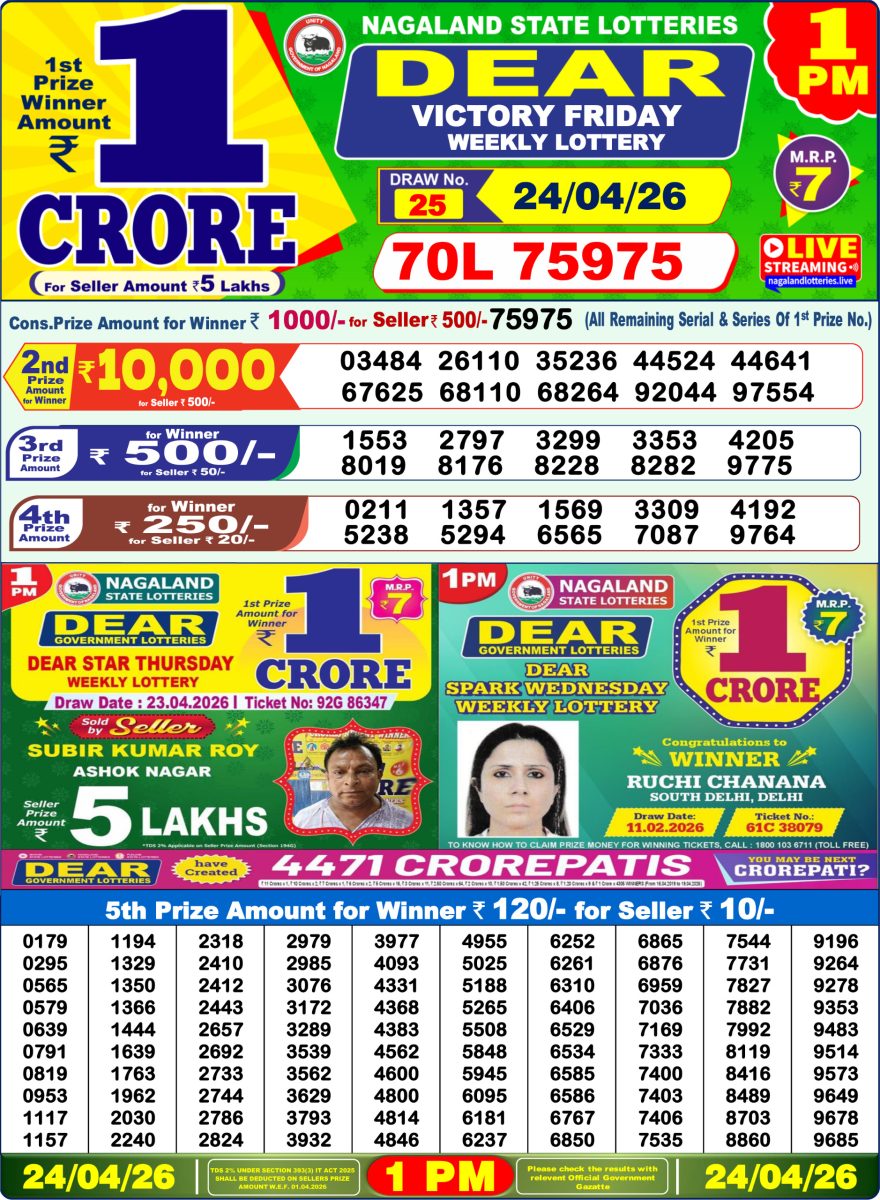 Dear Victory Friday Weekly 1pm Result 24.04.2026