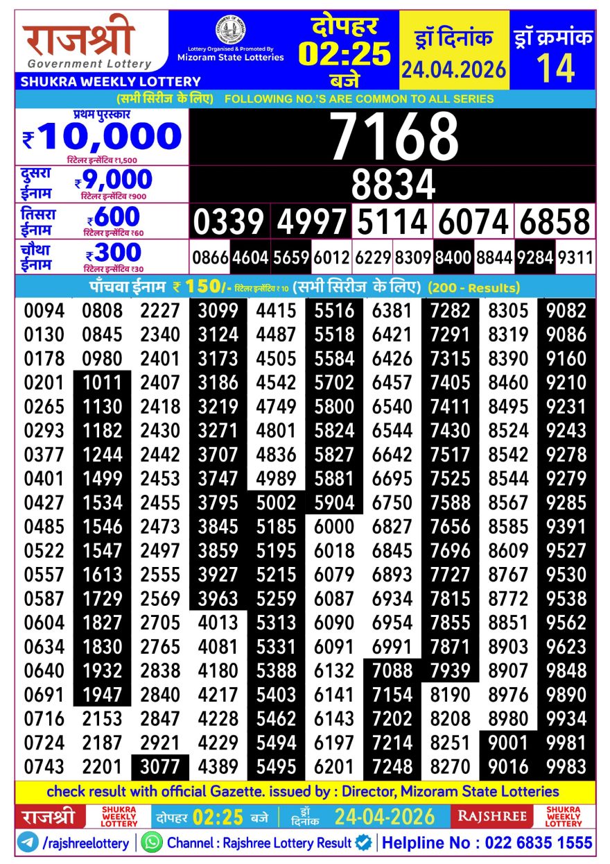 Rajshree Shukra Weekly Lottery 2.25pm Result 24.04.2026