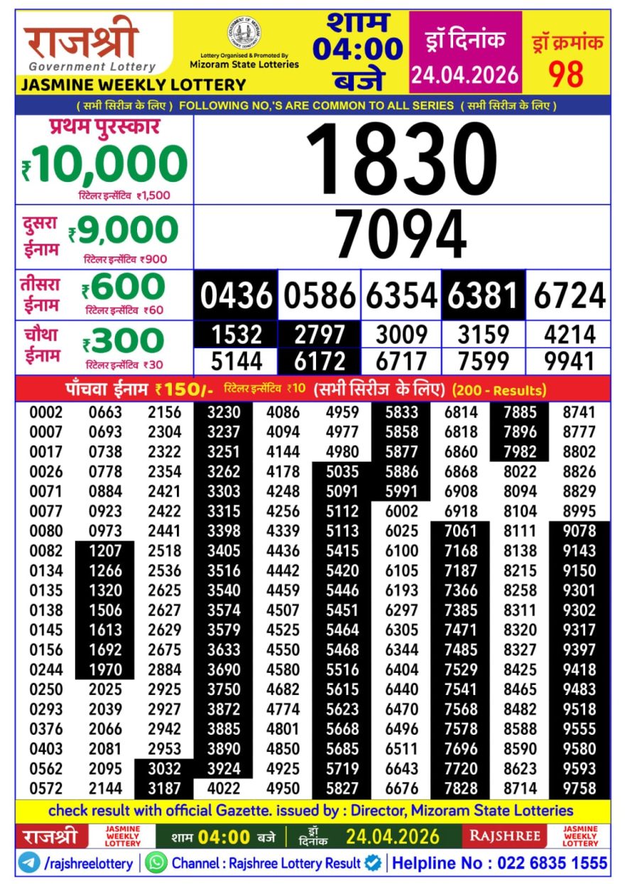Rajshree jasmine Weekly Lottery 4pm Result 24.04.2026