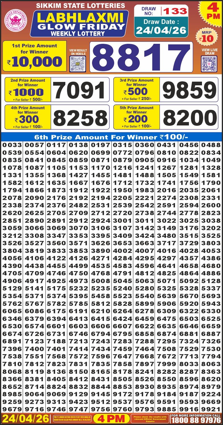 Labhlaxmi Glow Weekly 4pm Result 24.04.2026
