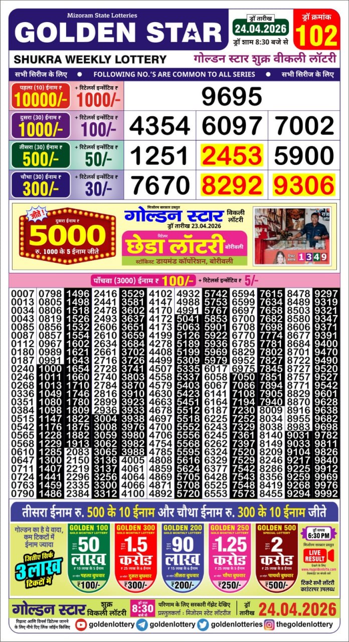 Golden Star Weekly Lottery Result 8:30PM 24.04.2026