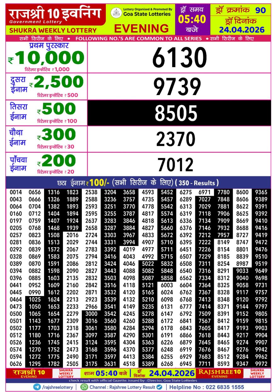 Rajshree 10 Evening Friday 5:40pm Result 24.04.2026