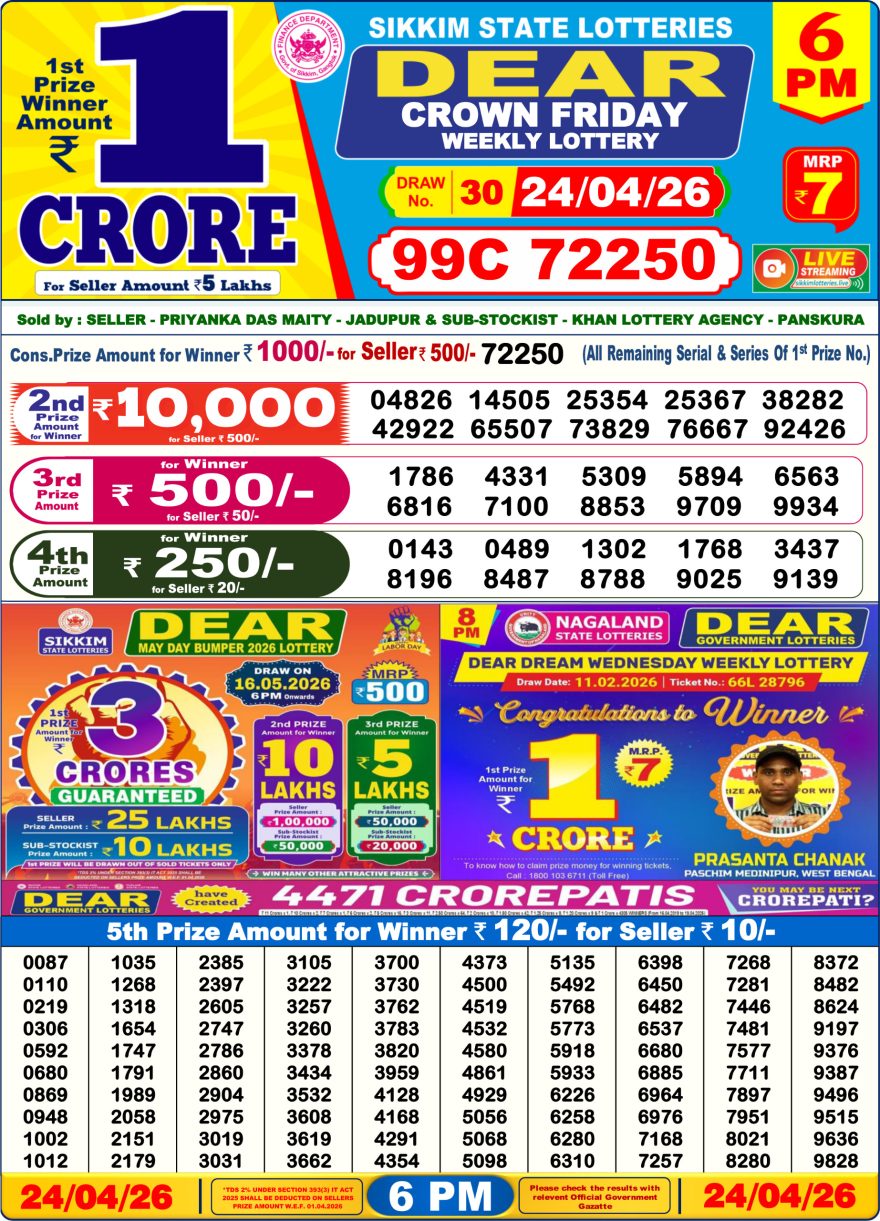 Dear Crown Friday Weekly 6pm Result 24.04.2026