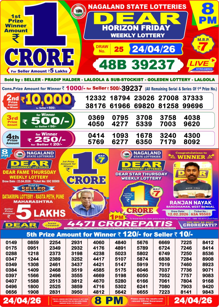 Dear Horizon Weekly Lottery 8pm Result 24.04.2026