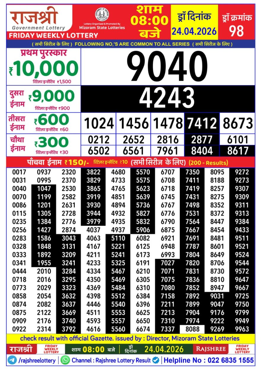 Rajshree Weekly Lottery 8pm Result 24.04.2026
