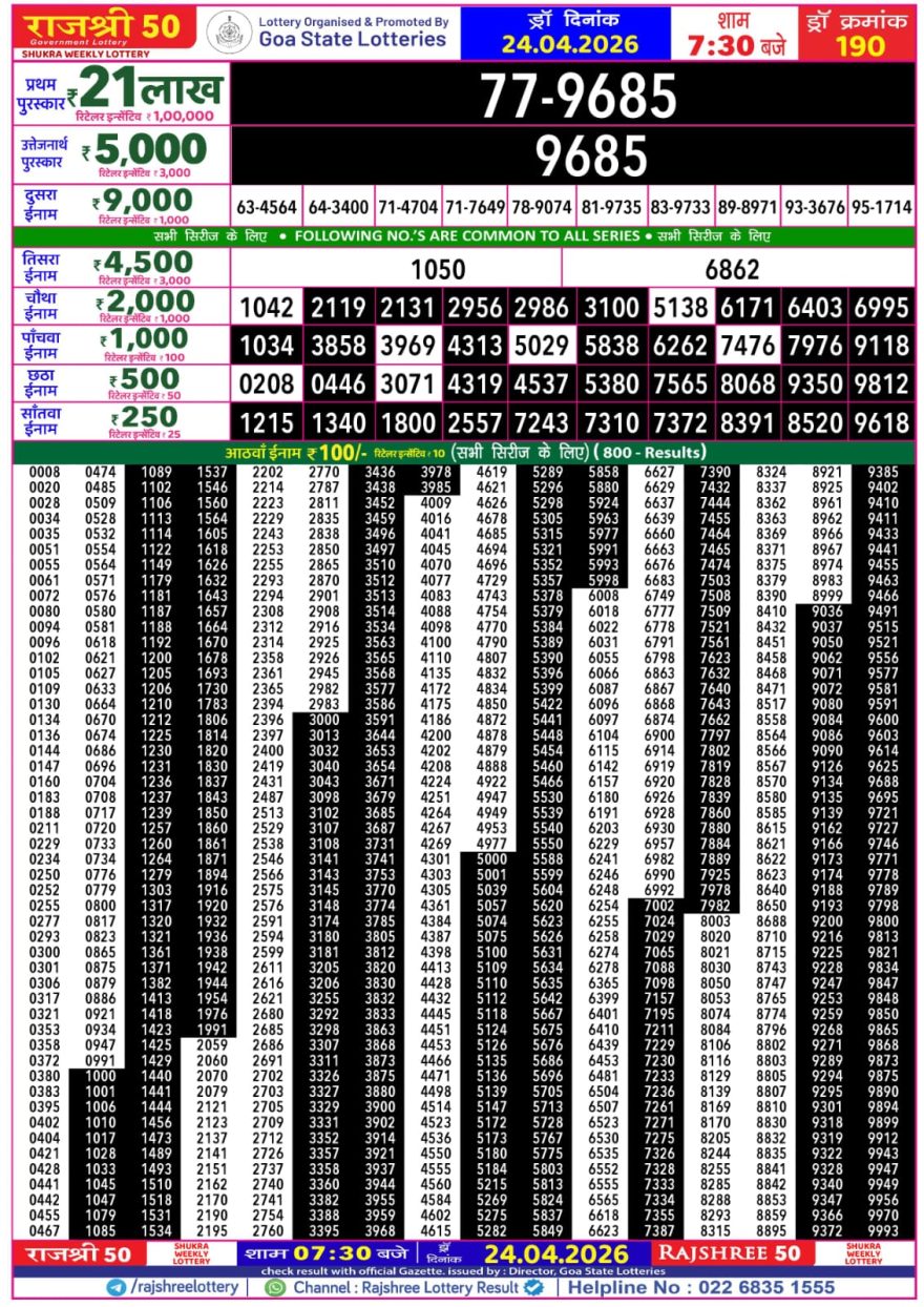 Rajshree 50 Lottery 7:30pm Result 24.04.2026