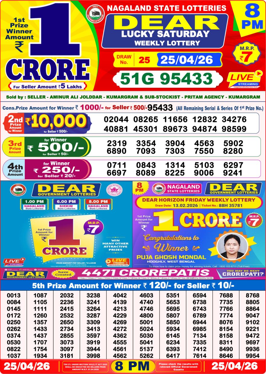 Dear Lucky Weekly Lottery 8pm Result 25.04.2026