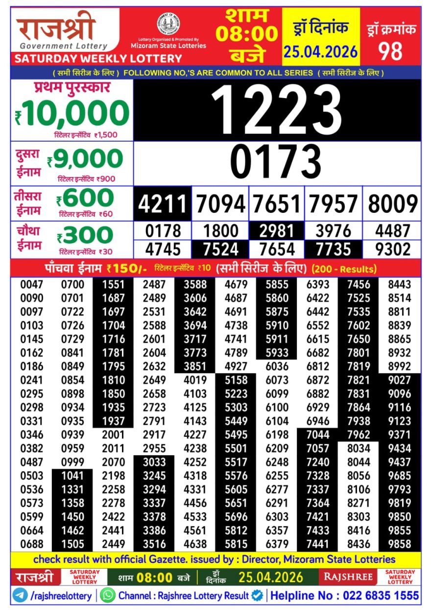 Rajshree Weekly Lottery 8pm Result 25.04.2026