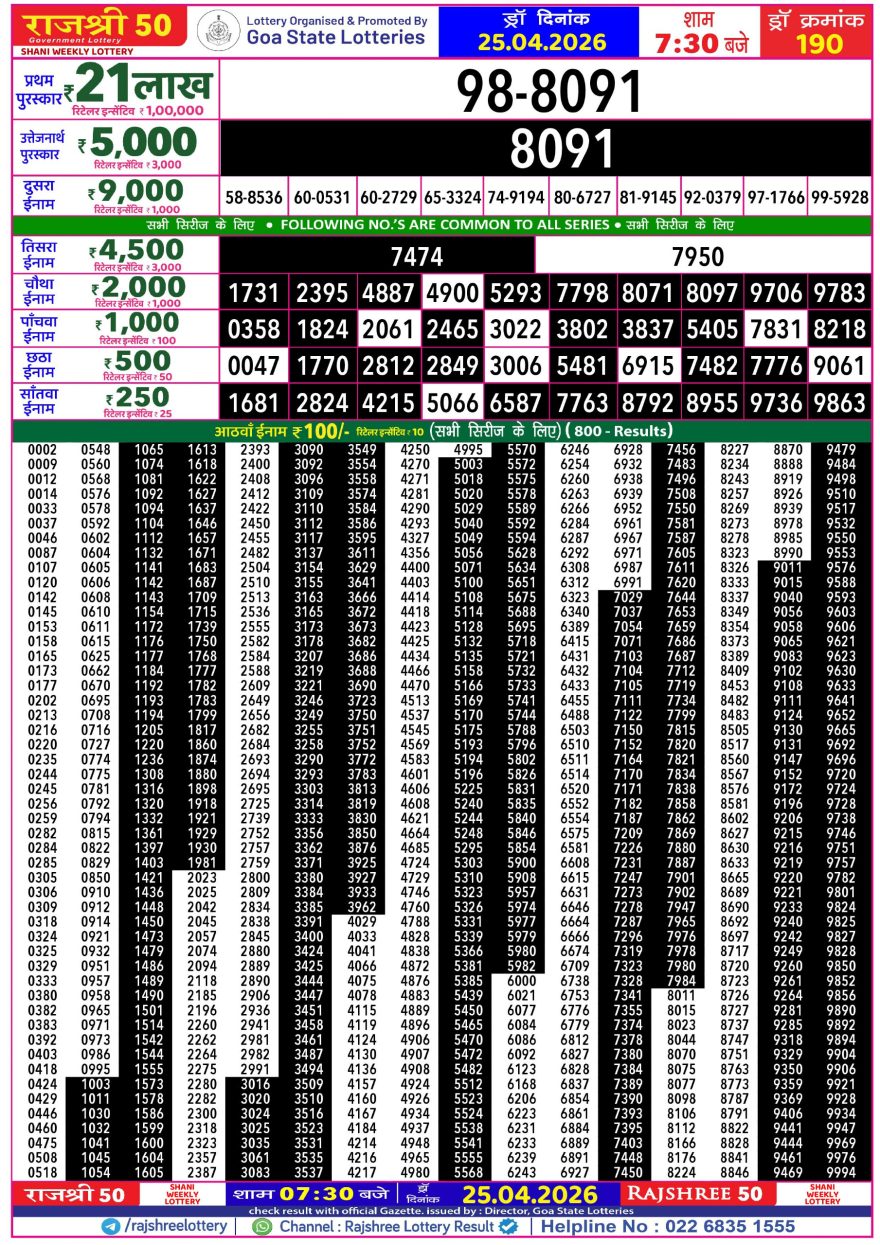 Rajshree 50 Lottery 7:30pm Result 25.04.2026