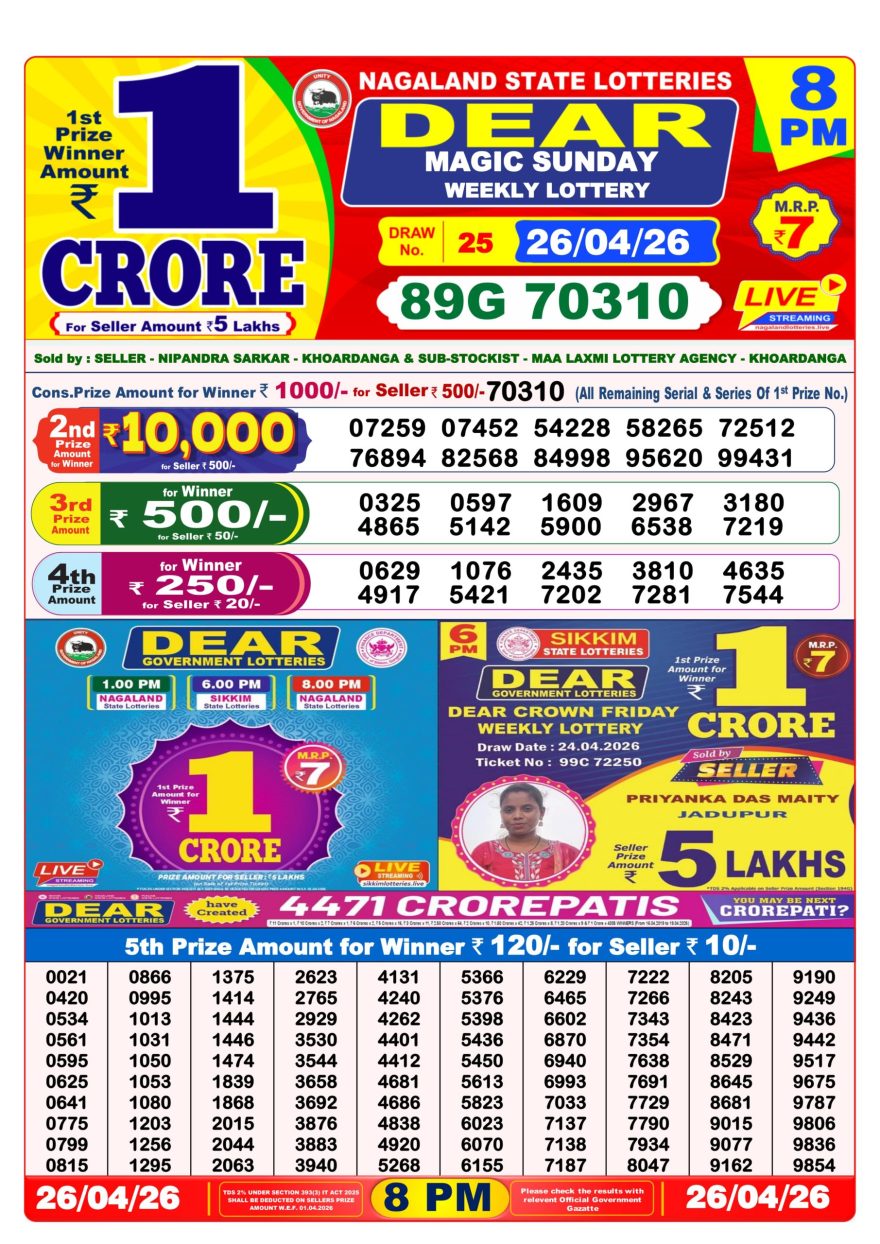 Dear Magic Weekly Lottery 8pm Result 26.04.2026