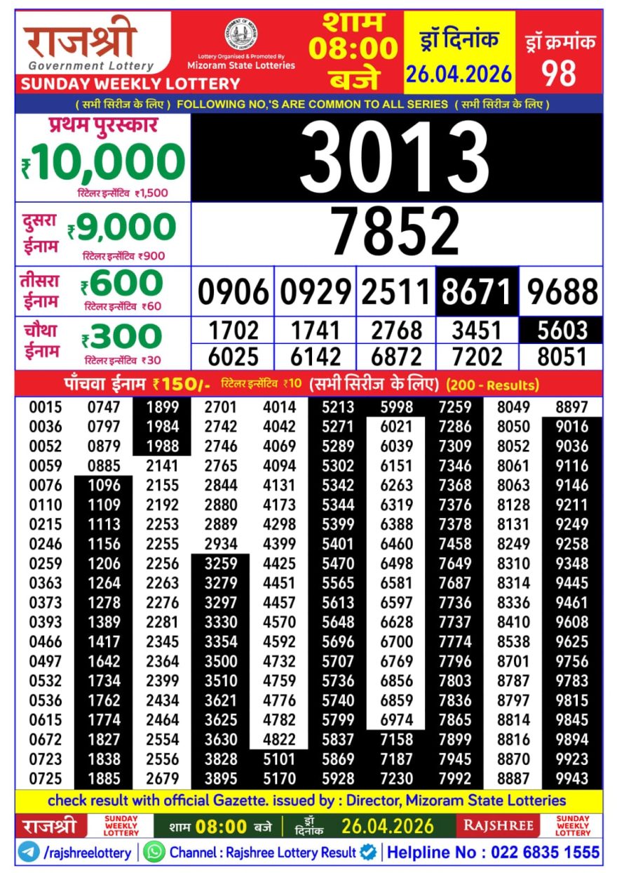 Rajshree Weekly Lottery 8pm Result 26.04.2026