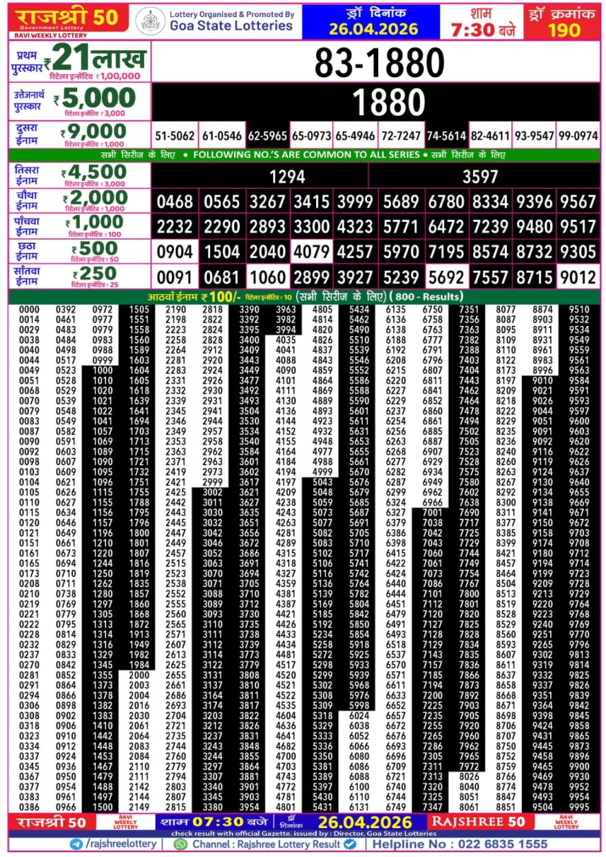 Rajshree 50 Lottery 7:30pm Result 26.04.2026