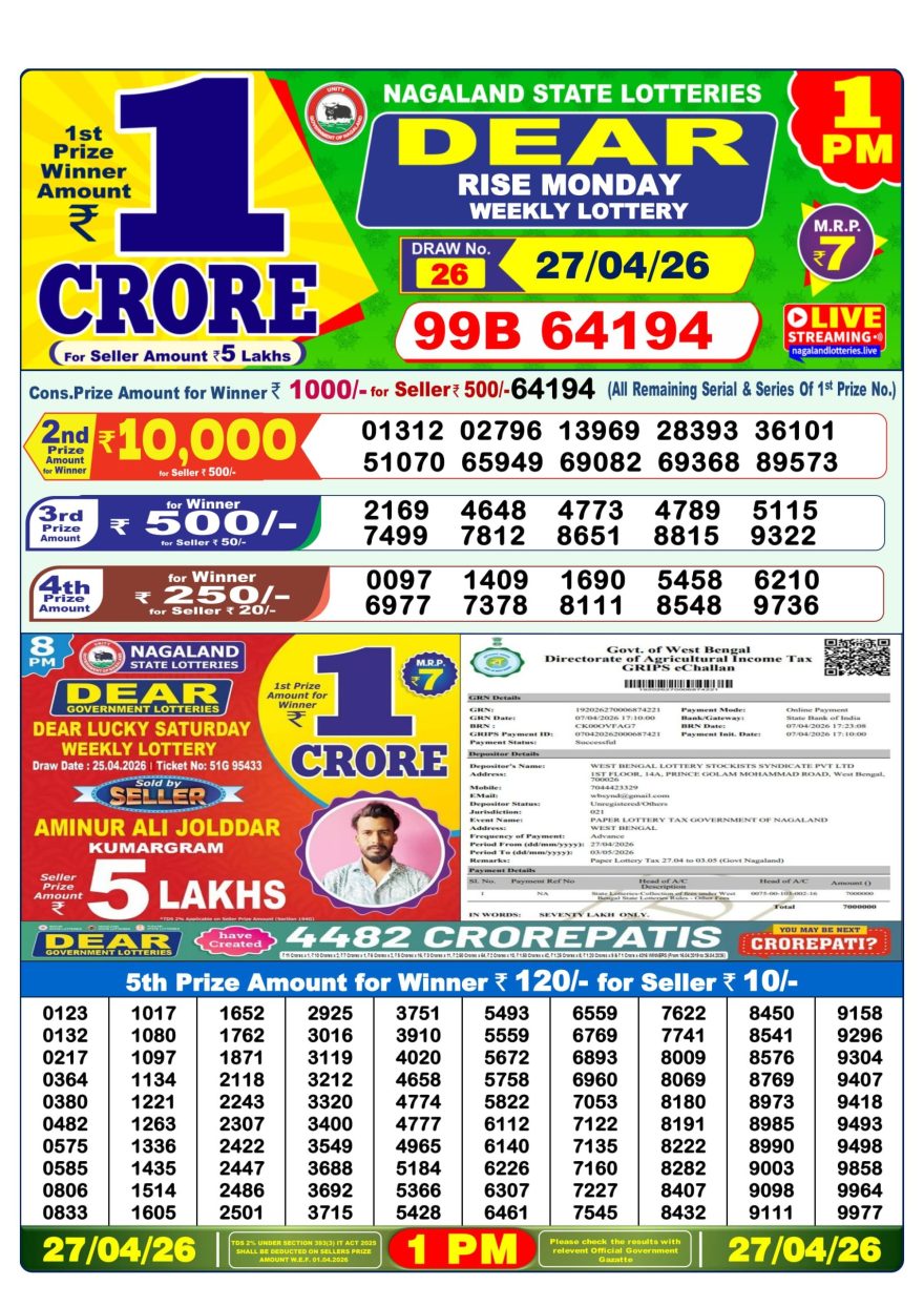 Dear Rise Monday Weekly 1pm Result 27.04.2026