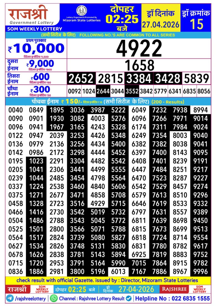 Rajshree Som Weekly Lottery 2.25pm Result 27.04.2026