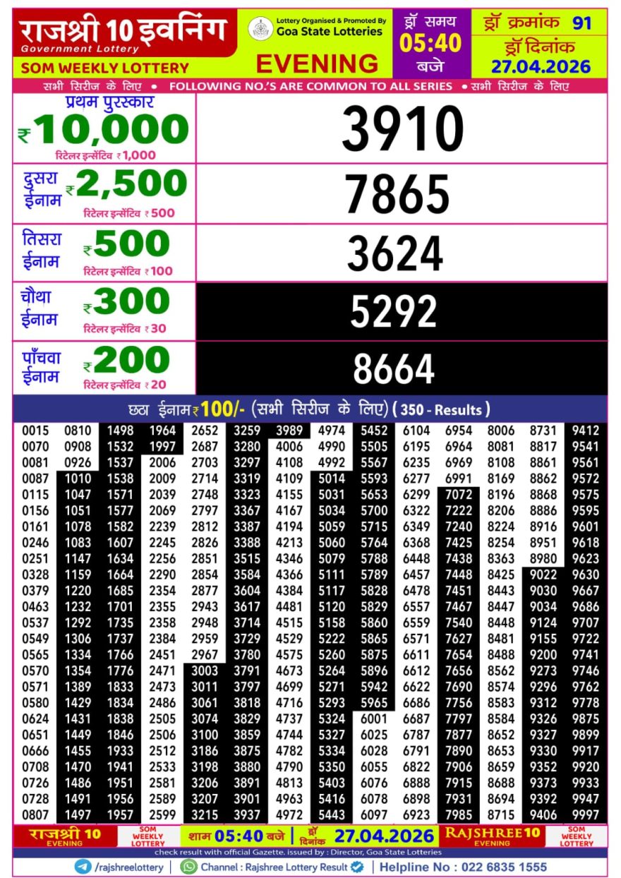 Rajshree 10 Evening Monday 5:40pm Result 27.04.2026