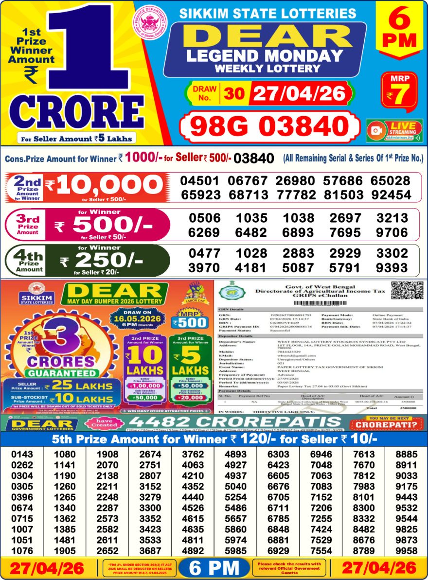 Dear Legend Monday Weekly 6pm Result 27.04.2026
