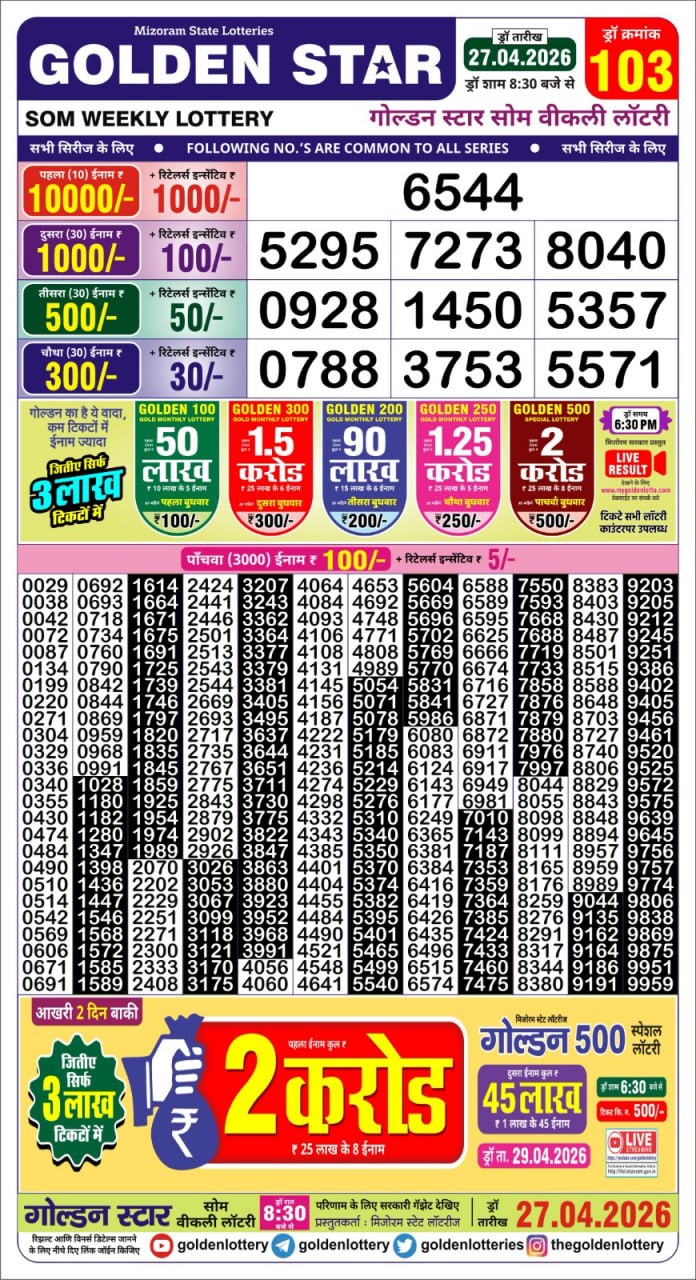 Golden Star Weekly Lottery Result 8:30PM 27.04.2026
