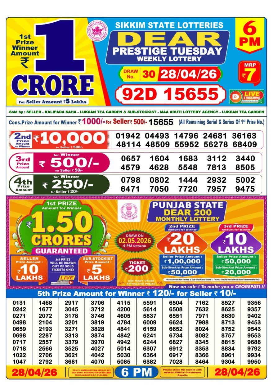 Dear Prestige Tuesday Weekly 6pm Result 28.04.2026