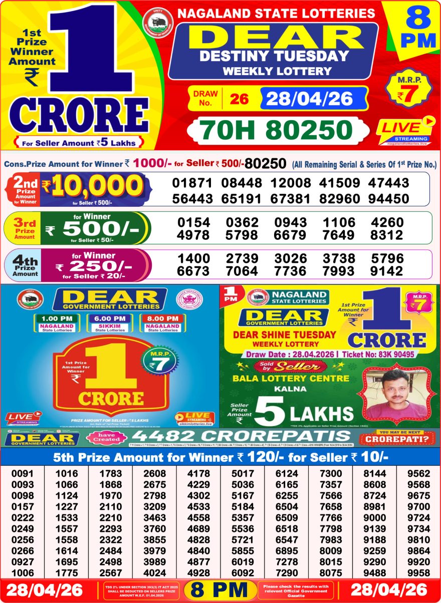 Dear Destiny Weekly Lottery 8pm Result 28.04.2026