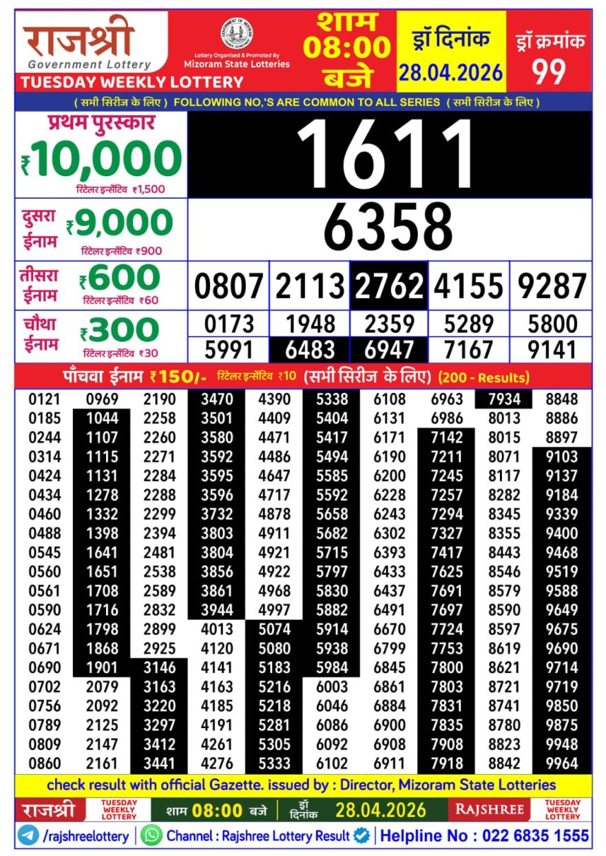 Rajshree Weekly Lottery 8pm Result 28.04.2026