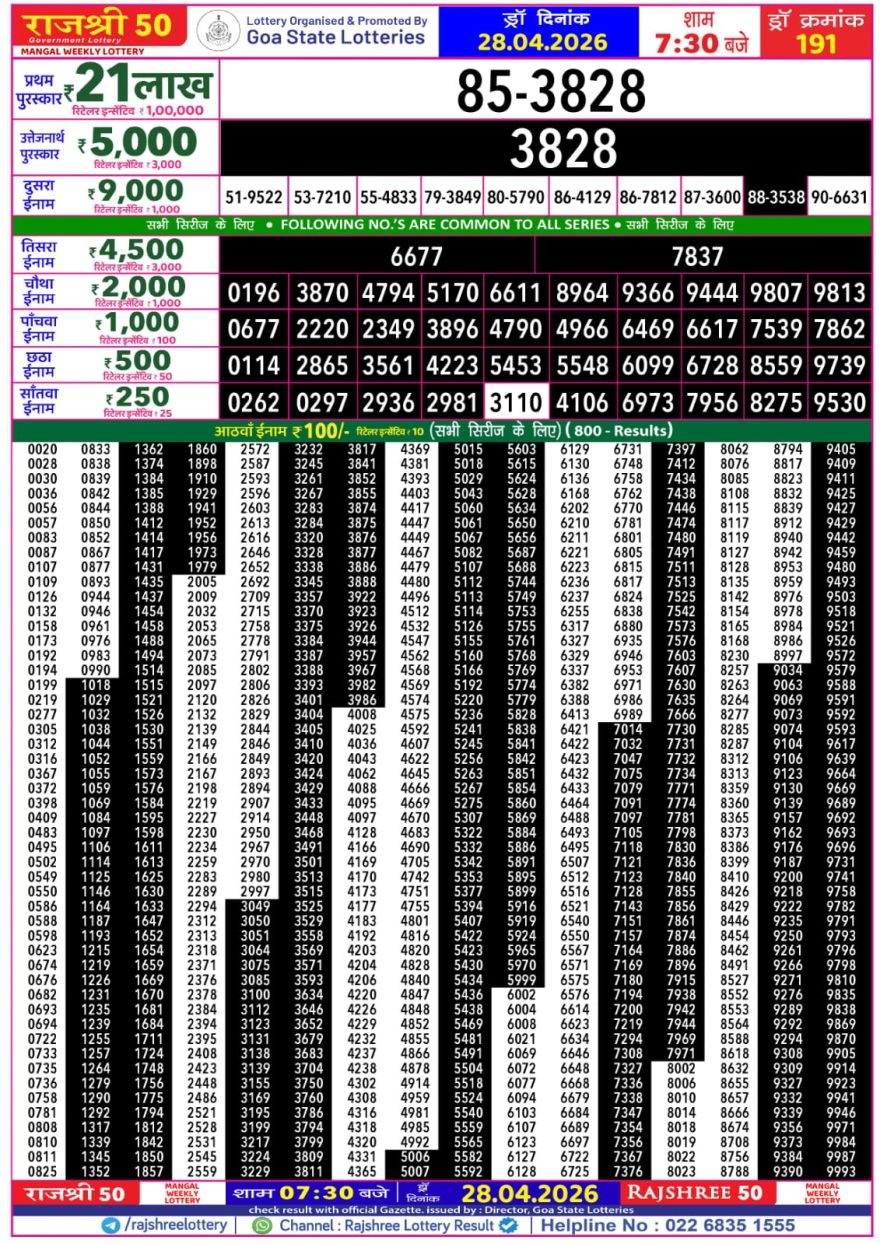 Rajshree 50 Lottery 7:30pm Result 28.04.2026