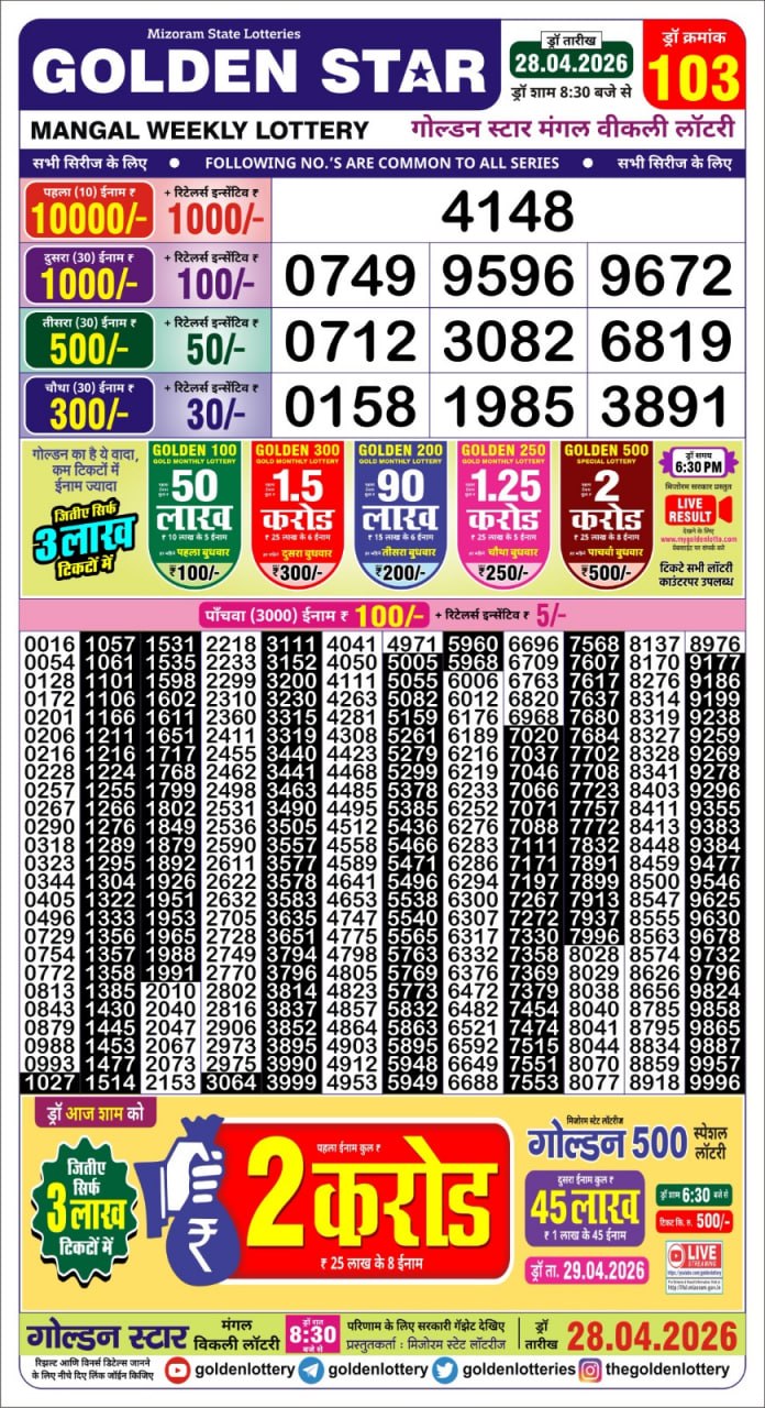Golden Star Weekly Lottery Result 8:30PM 28.04.2026