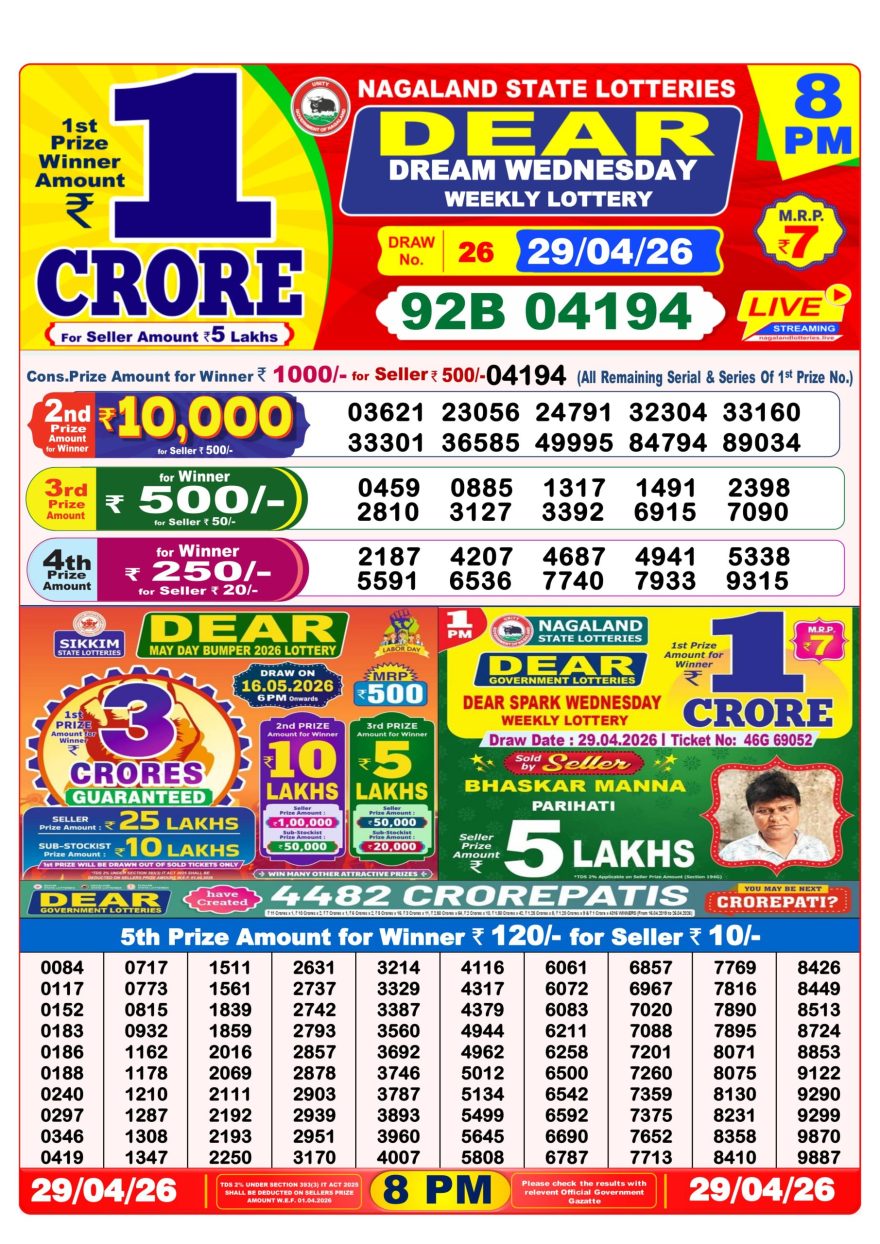 Dear Dream Weekly Lottery 8pm Result 29.04.2026