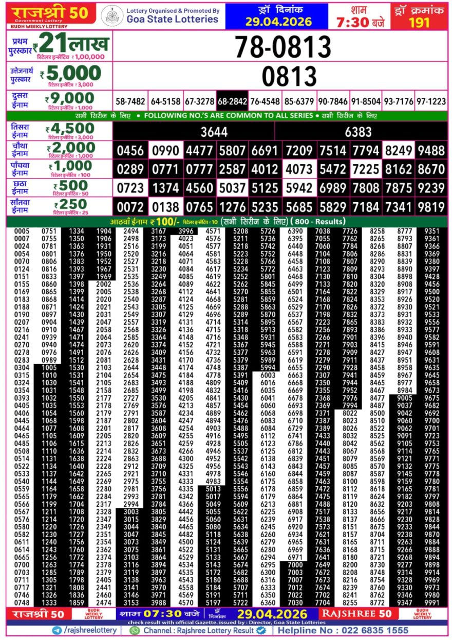 Rajshree 50 Lottery 7:30pm Result 29.04.2026