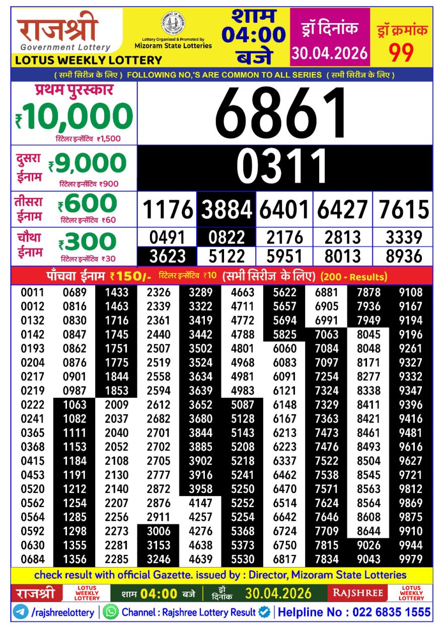 Rajshree Lotus Weekly Lottery 4pm Result 30.04.2026