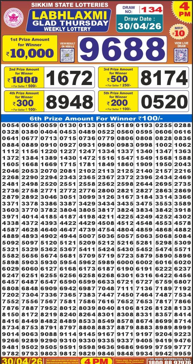 Labh Laxmi Glad Weekly 4pm Result 30.04.2026