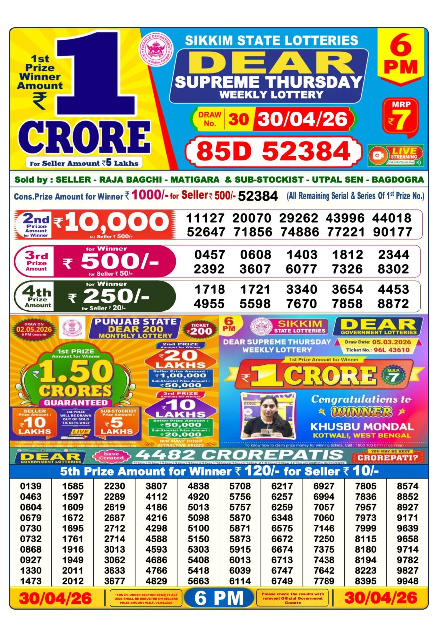 Dear Supreme Thursday Weekly 6pm Result 30.04.2026