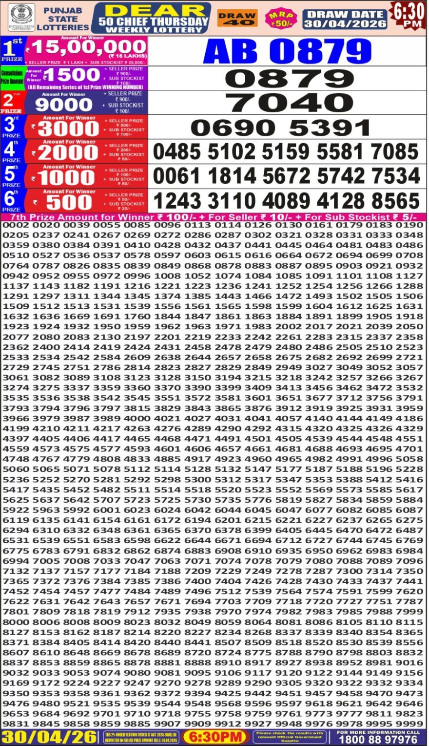 Punjab State Dear 50 6:30pm Lottery Result 30.04.2026