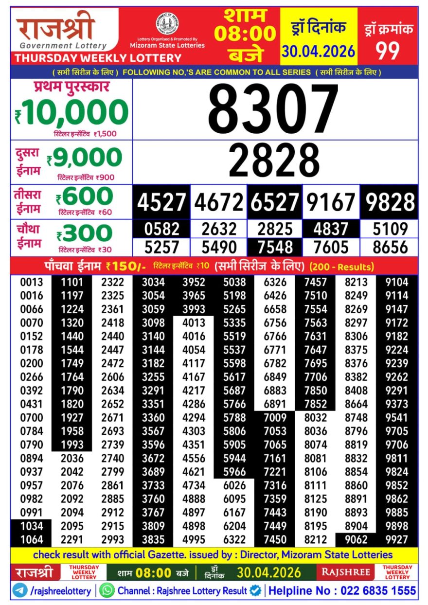 Rajshree Thursday Weekly Lottery 8pm Result 30.04.2026