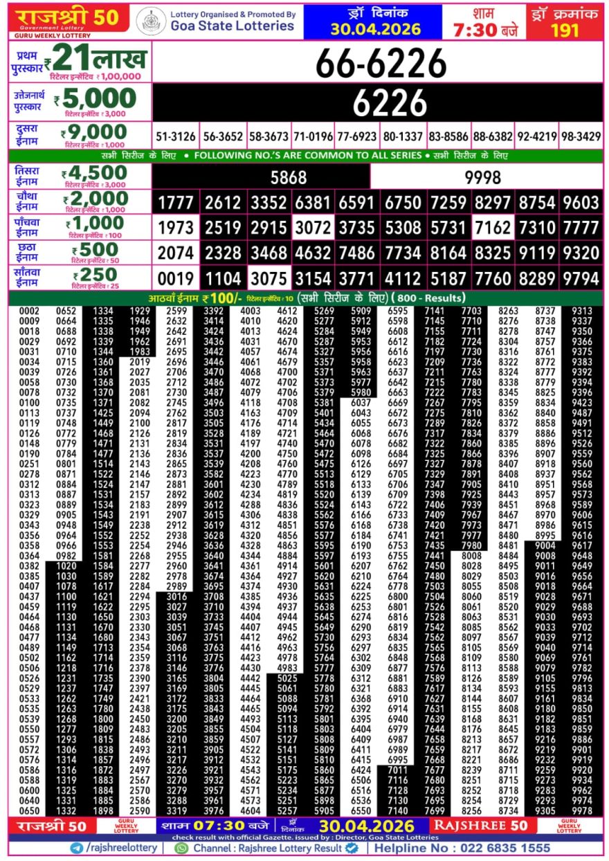 Rajshree 50 Lottery 7:30pm Result 30.04.2026
